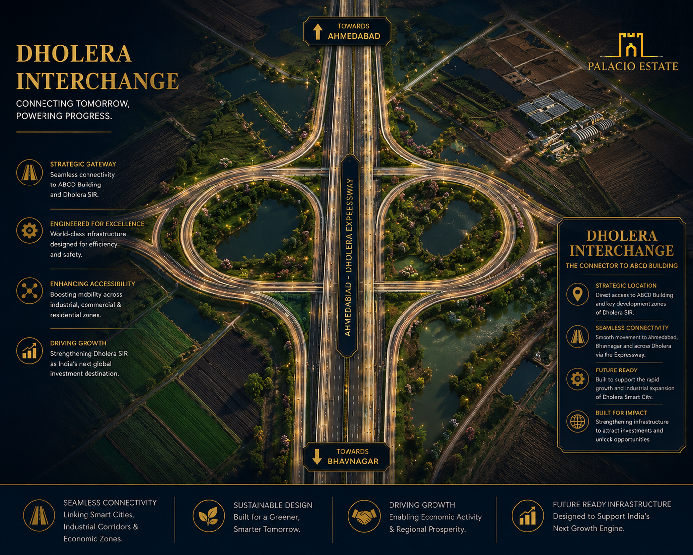 Dholera Interchange